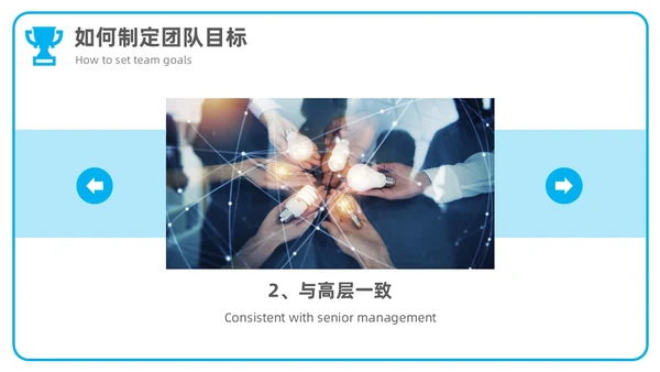 商务风简约团队目标团队管理企业培训通用PPT模板