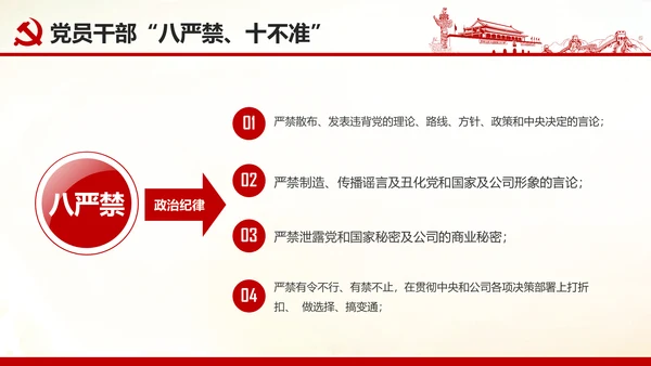 做合格党员心得体会党支部党课培训PPT