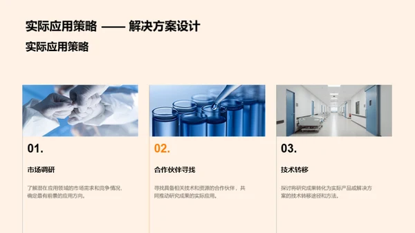 创新化学研究成果