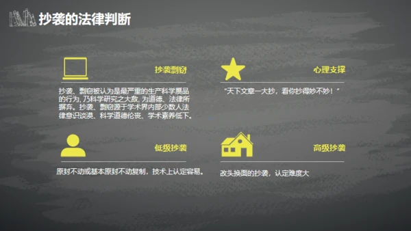 IPR知识产权介绍通用PPT模板