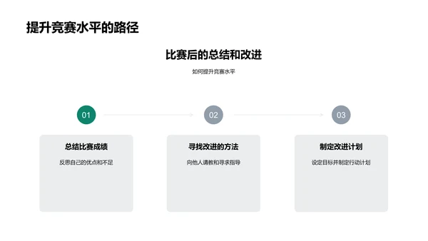 数学奥林匹克胜算