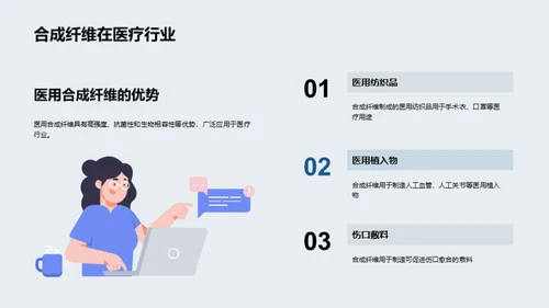 合纤新纪元：技术与应用