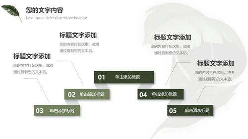 绿色极简文艺总结及未来展望PPT模板