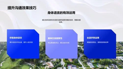 房产销售心理与沟通