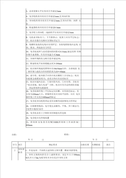 新电梯安装质量自检报告