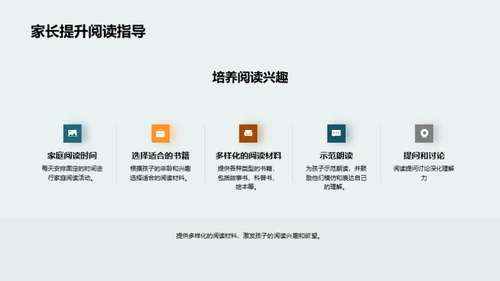 二年级学习全解析