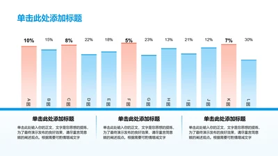 商务风纯文字PPT柱状图