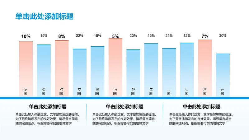 商务风纯文字PPT柱状图