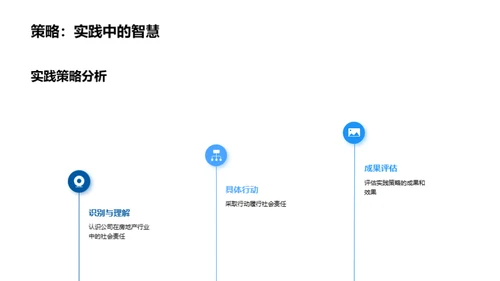 房产业社会责任追求