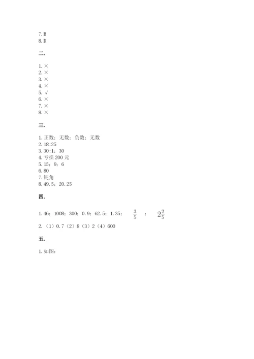 小学毕业班数学检测题（必刷）.docx