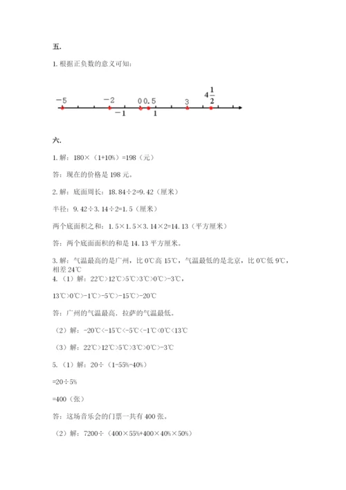 苏教版数学小升初模拟试卷（实用）.docx