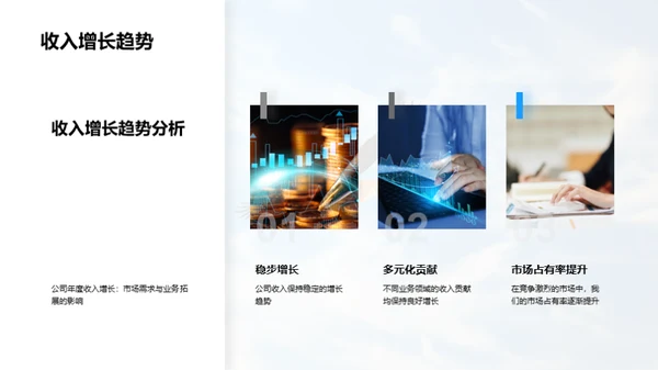 金融业绩，展翅翱翔