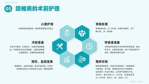 绿色插画简约颈椎病护理查房PPT课件