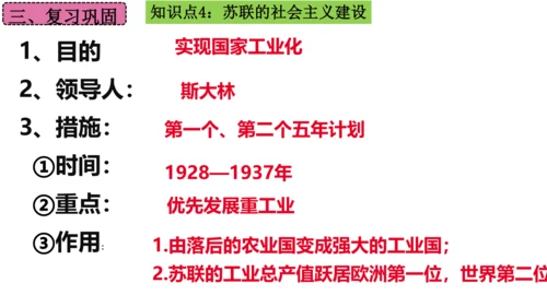 第三单元 第一次世界大战和战后初期的世界  单元复习课件