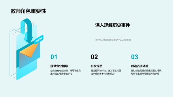 VR技术在历史教学中的应用PPT模板