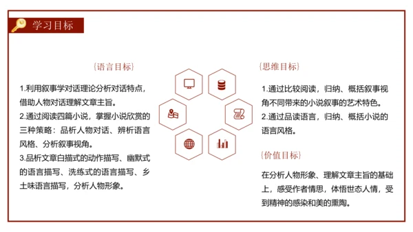 统编版初中语文九年级下册第二单元：打开小说阅读的三把钥匙 课件（共38张PPT）