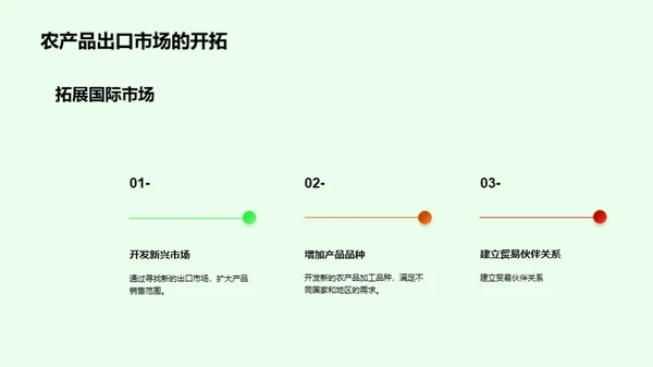 农产品初加工新篇章