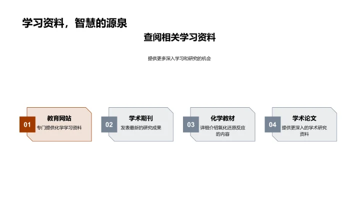 探索氧化还原之谜
