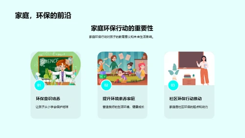家庭环保实践导航