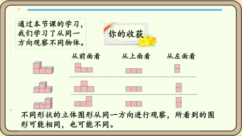 新人教版数学四年级下册2.2     观察物体（2）课件
