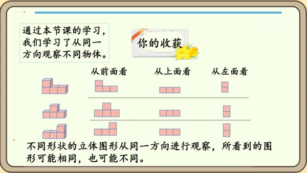 新人教版数学四年级下册2.2     观察物体（2）课件
