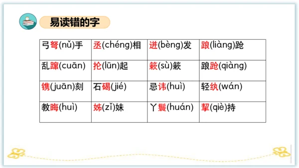 统编版五年级语文下册同步高效课堂系列第二单元（复习课件）