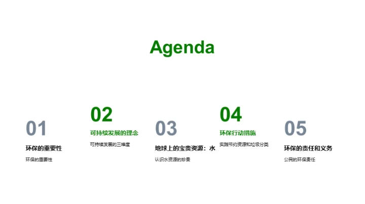 绿色行动的呼唤