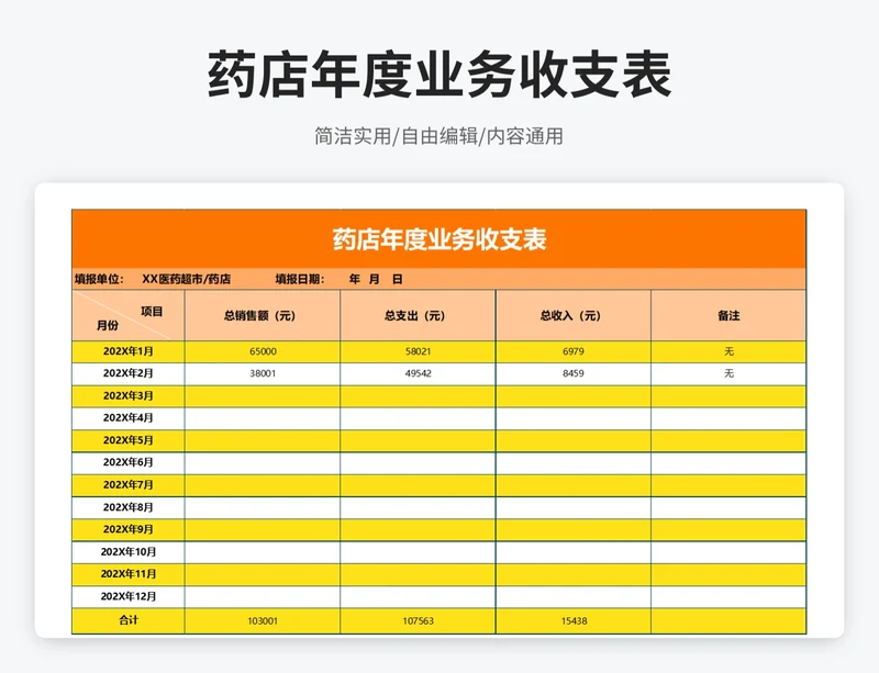 简约风药店年度业务收支表