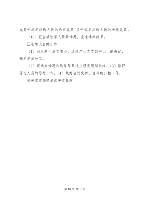 机关党支部的设置和选举1 (3).docx