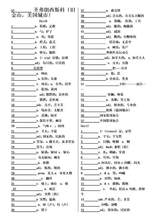 2023年新目标九年级英语单词默写表1