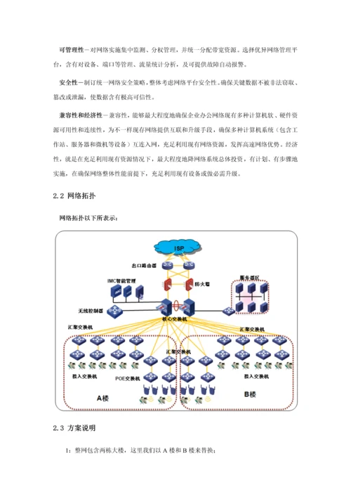 办公楼网络核心技术专业方案.docx