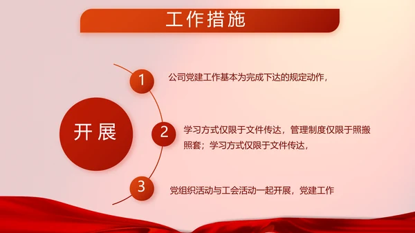 红色八一部队实战化军事训练总结PPT
