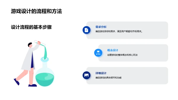 创新思维下的游戏设计