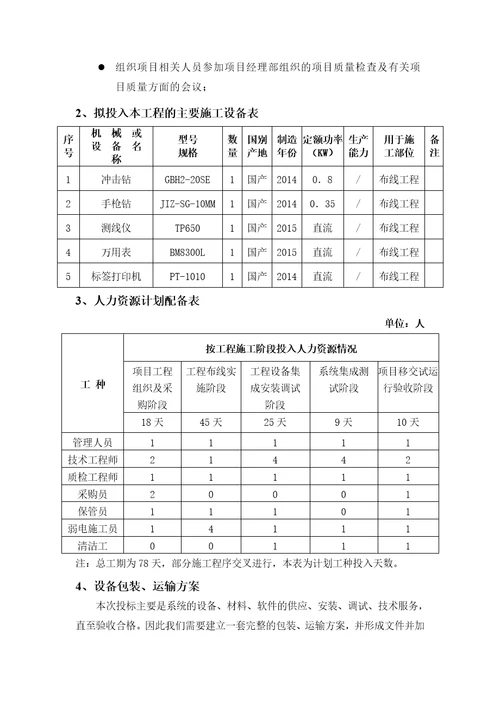 项目实施方案及售后承诺、培训系统集成49页