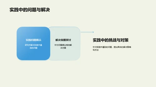 农业科技创新实践