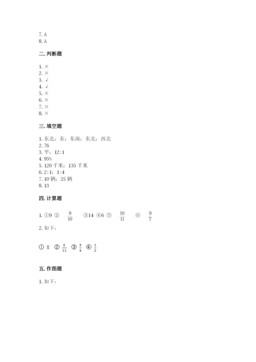 小学六年级上册数学期末测试卷往年题考.docx