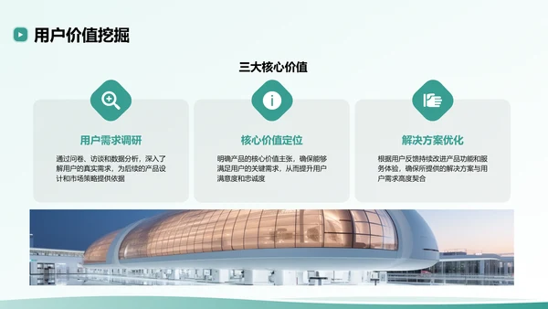绿色扁平风创业公司的商业模式与市场分析PPT模板