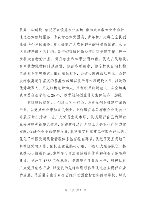 强化创新农村党建工作建设载体调研报告.docx