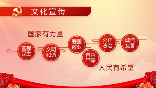 红色大气党建党支部年终工作总结PPT