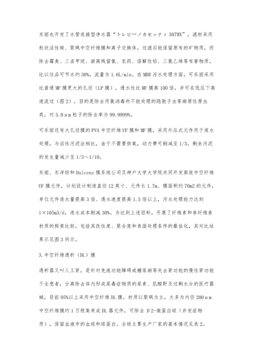 主要功能性合成纤维的技术和产业进展.docx