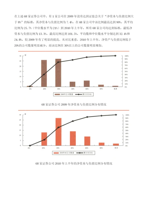 证券、基金和信托业产业地图(2010-2011).docx