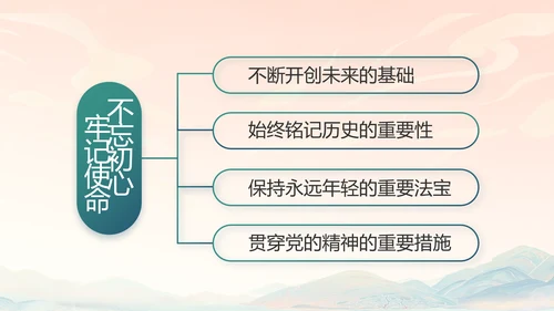 国风党建党风廉政学习教育动态PPT