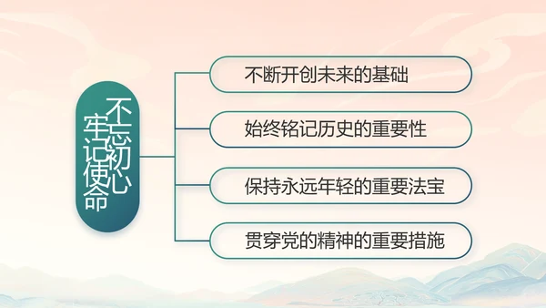 国风党建党风廉政学习教育动态PPT