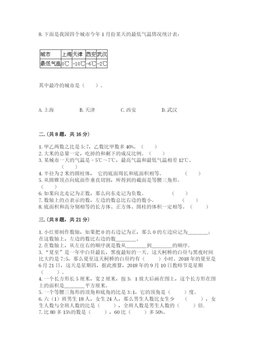 人教版六年级数学下学期期末测试题（必刷）.docx