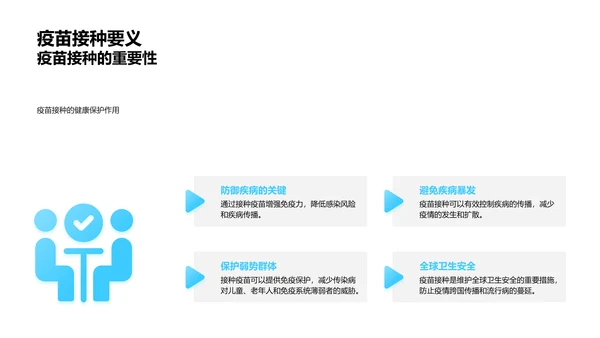 公卫教学课件PPT模板