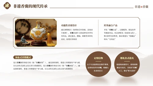 棕色中国风非遗香囊知识PPT模板