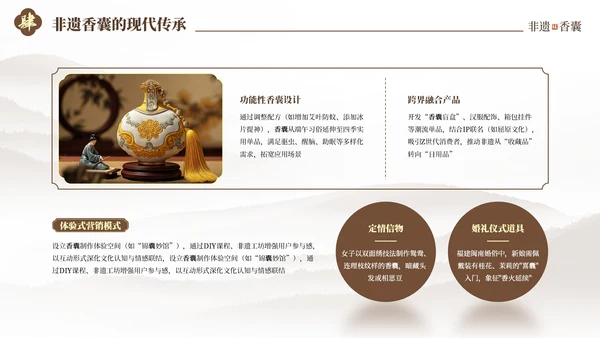 棕色中国风非遗香囊知识PPT模板