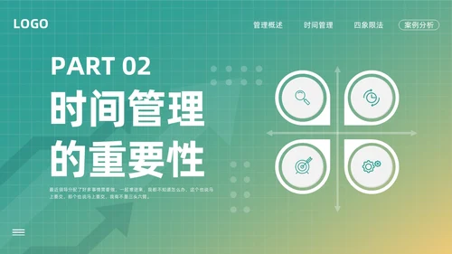绿色简约时间管理四象限法PPT模板宣传PPT动态PPT