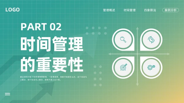 绿色简约时间管理四象限法PPT模板宣传PPT动态PPT