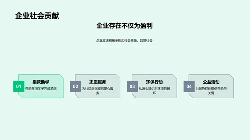 企业植树节活动宣讲